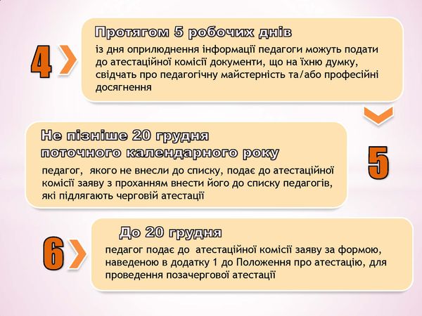 atestacia 2