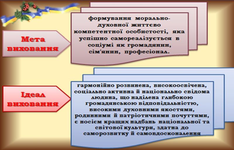 meta vyhov