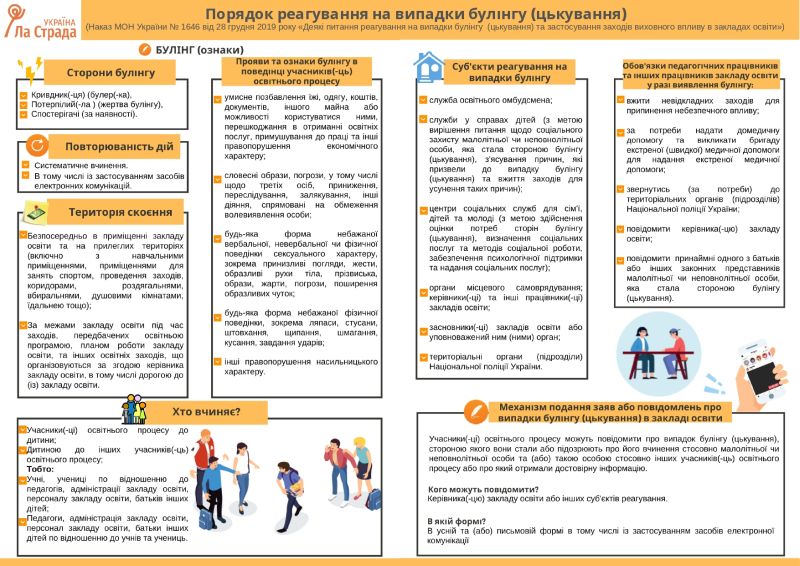 infografika 1
