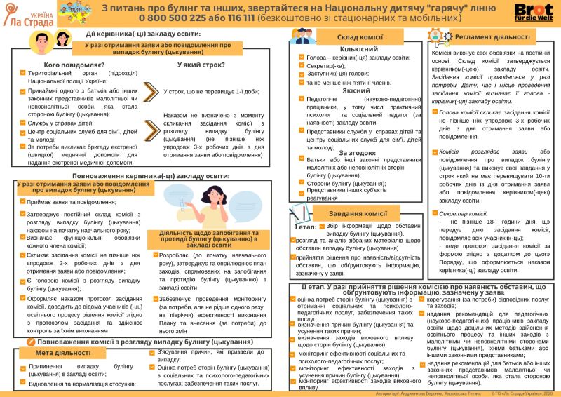 infografika 2